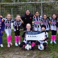 WOW RECORDOPBRENGST GROTE CLUBACTIE