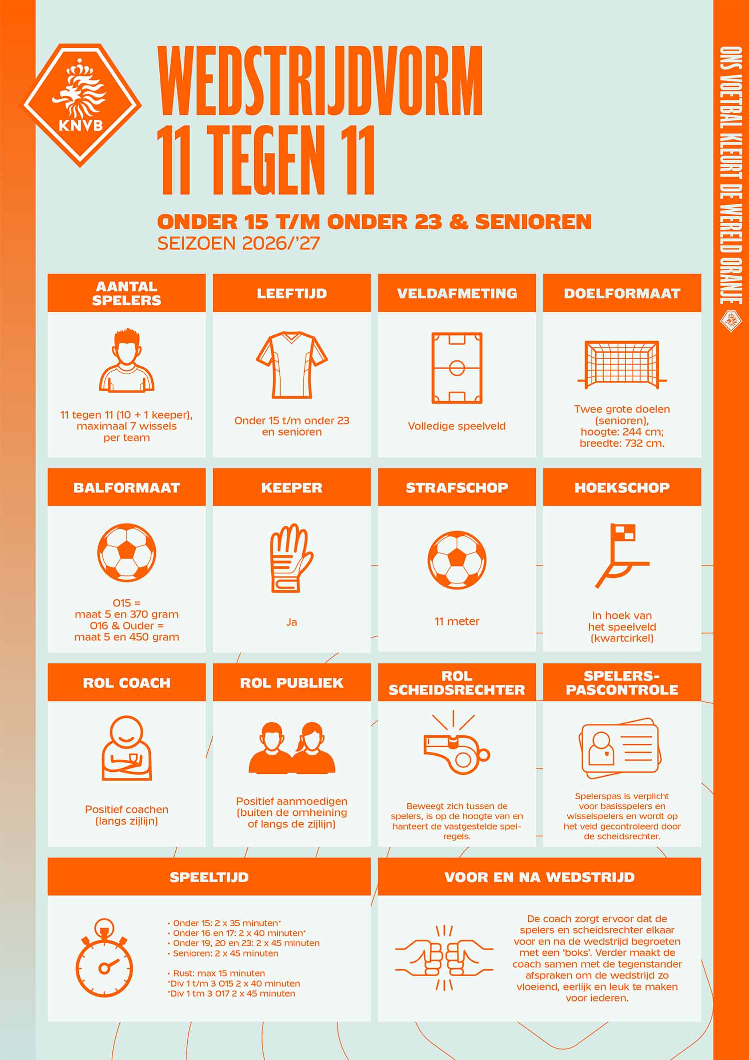 Spelregels Dubbeldam o15-o23 en senioren