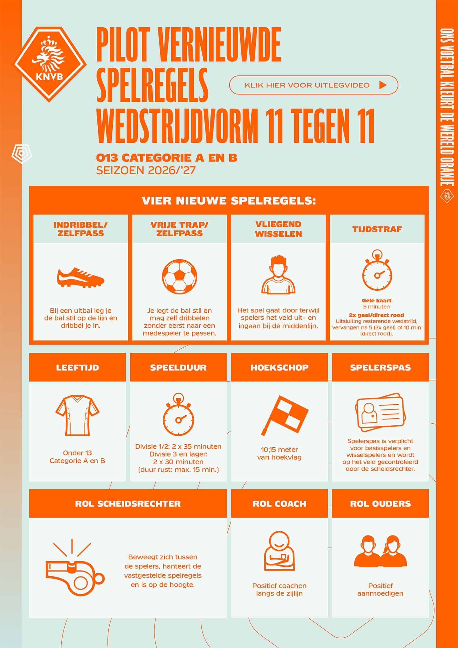 Spelregels Dubbeldam o13