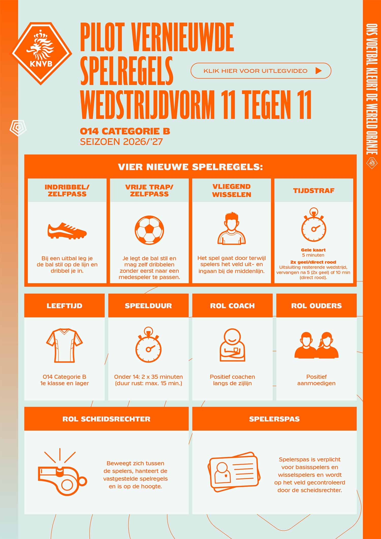 Spelregels Dubbeldam o14