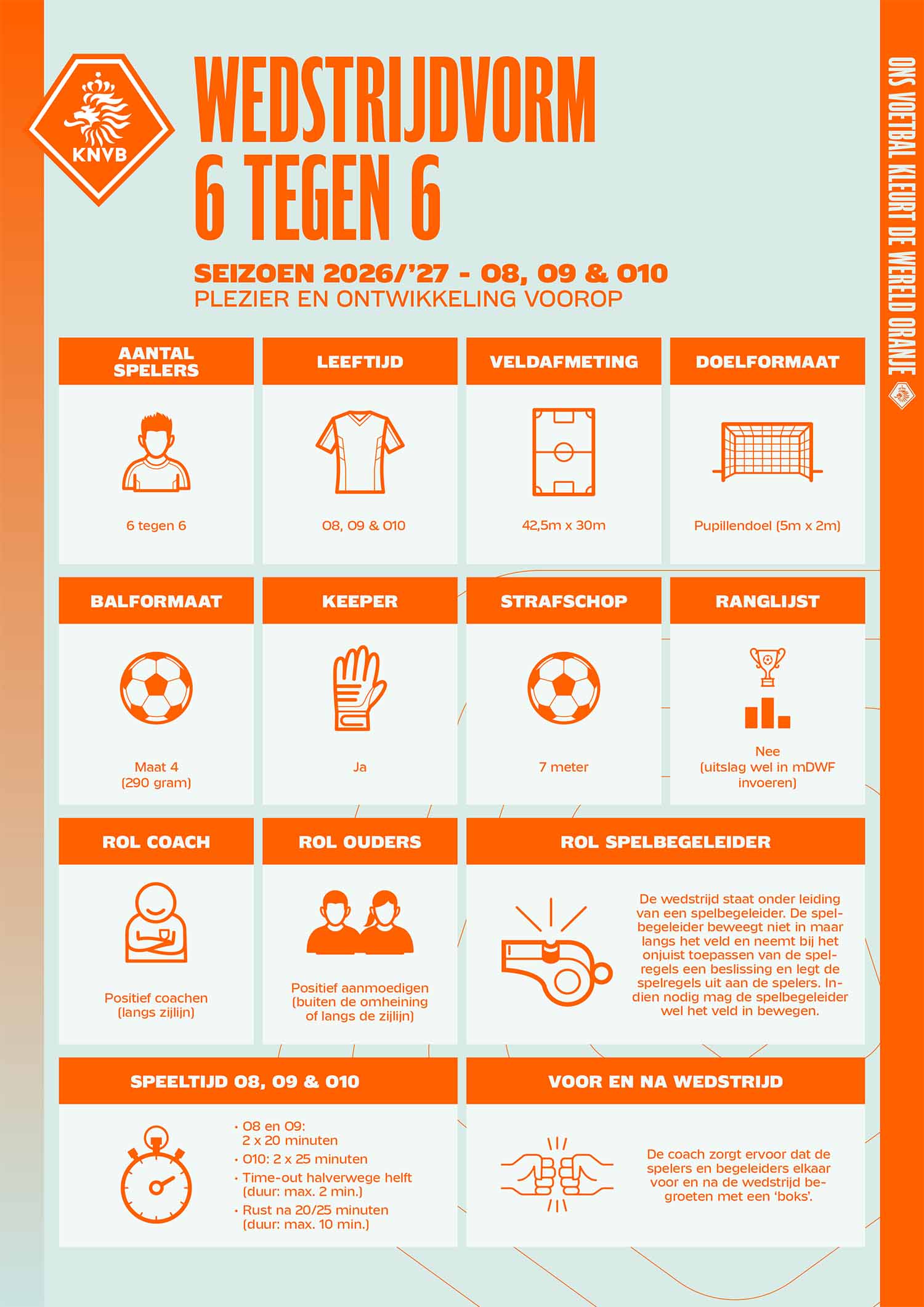 Spelregels en spelvormen Dubbeldam o8 - o10