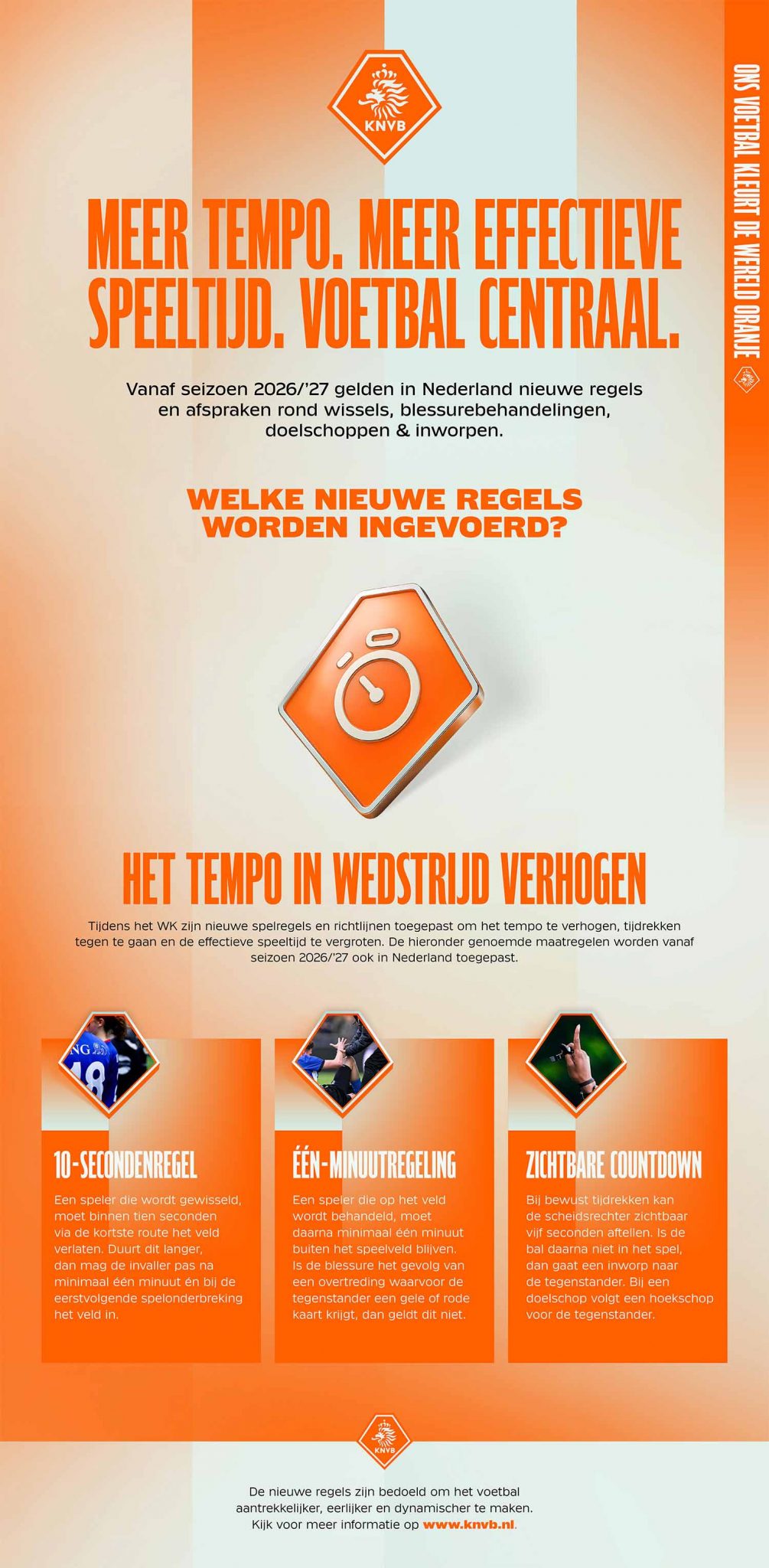 De nieuwe spelregels uitgelegd door de KNVB