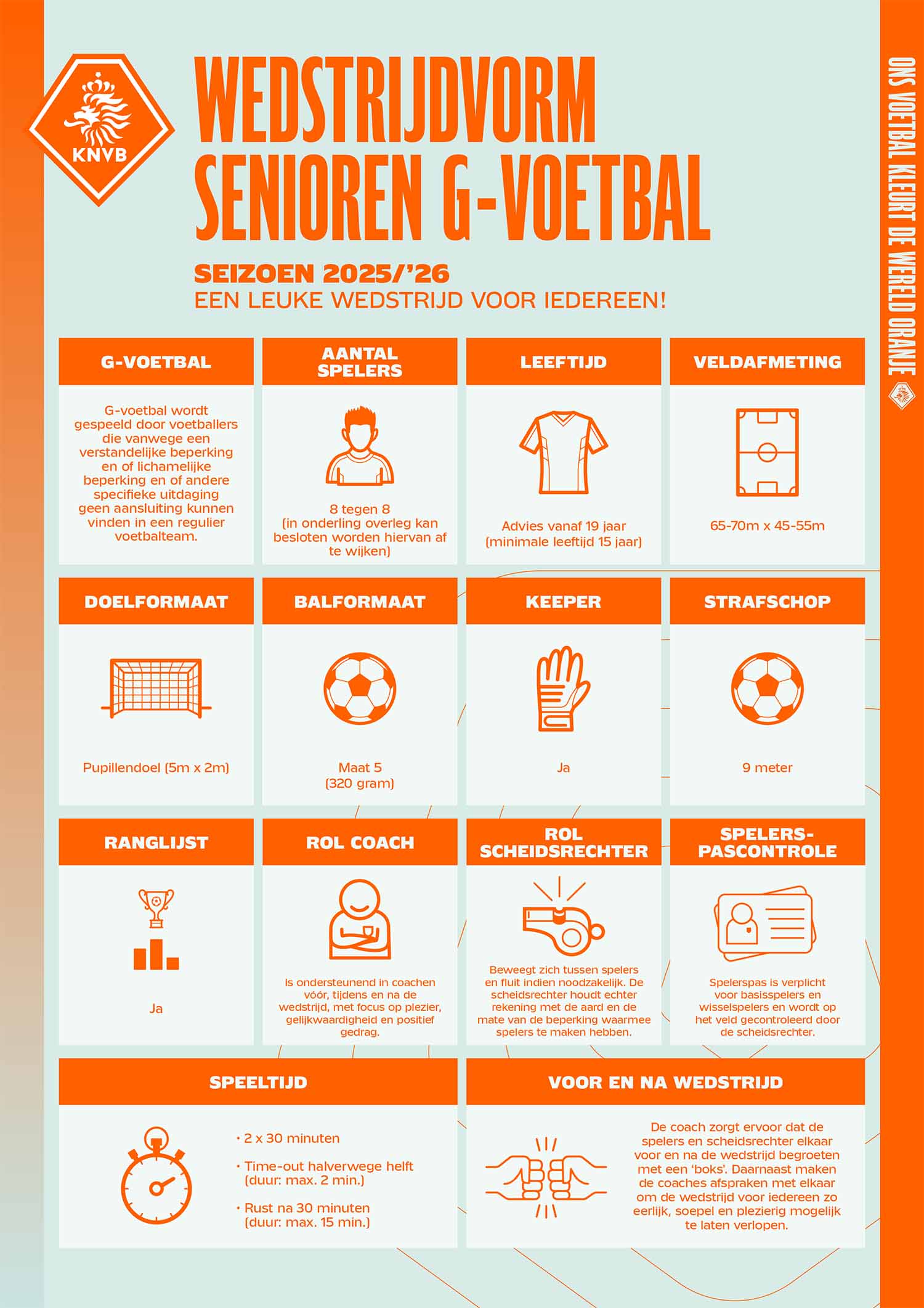 Spelregels Dubbeldam voetbal+ senioren